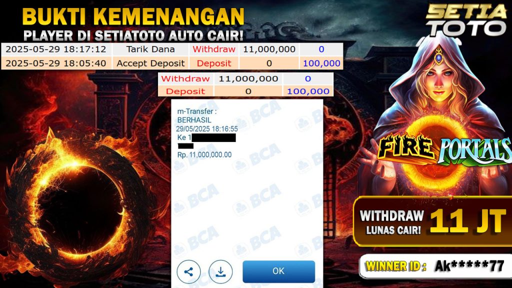 BUKTI KEMANANGAN