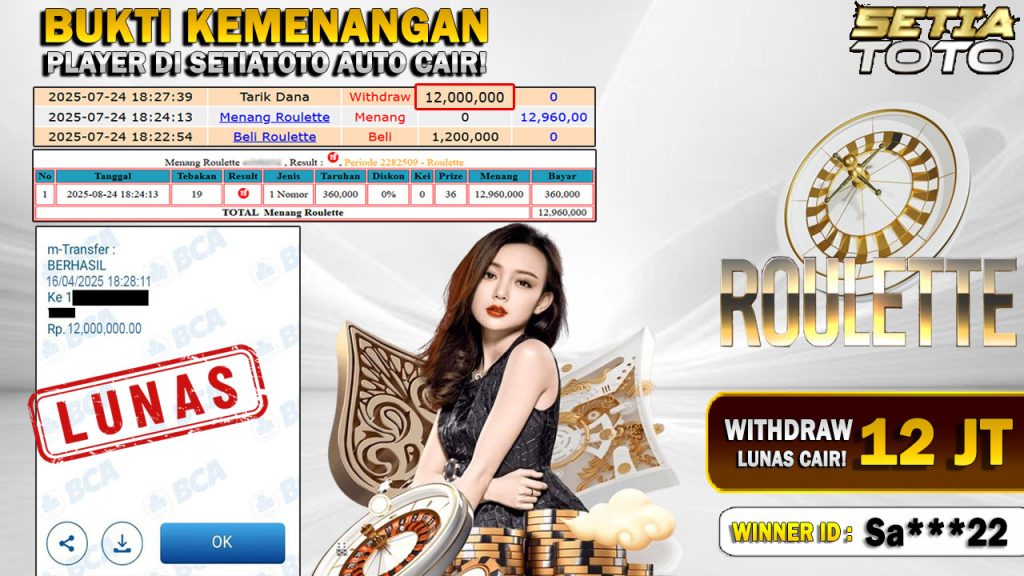 BUKTI KEMENANGAN