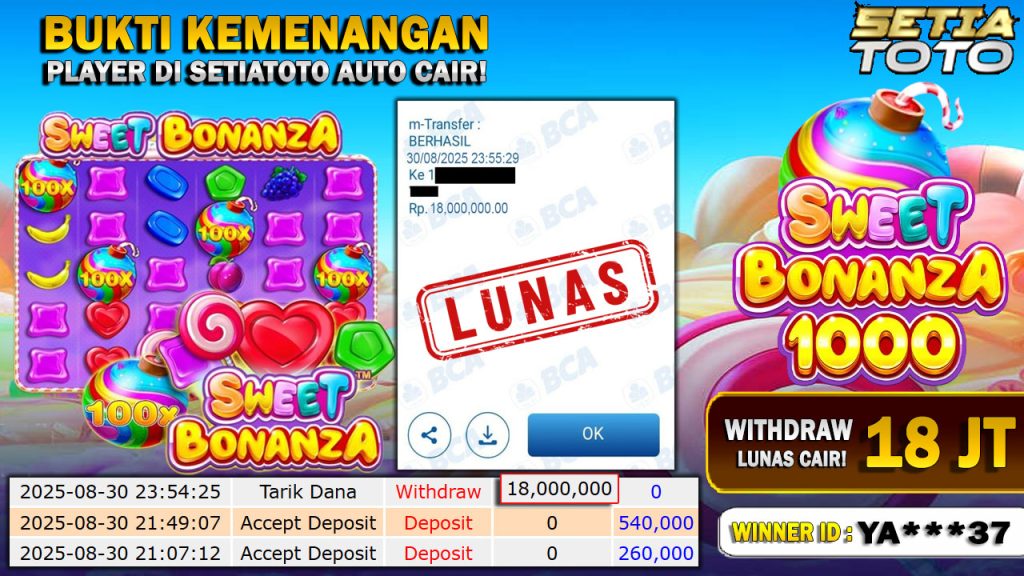 BUKTI KEMENANGAN