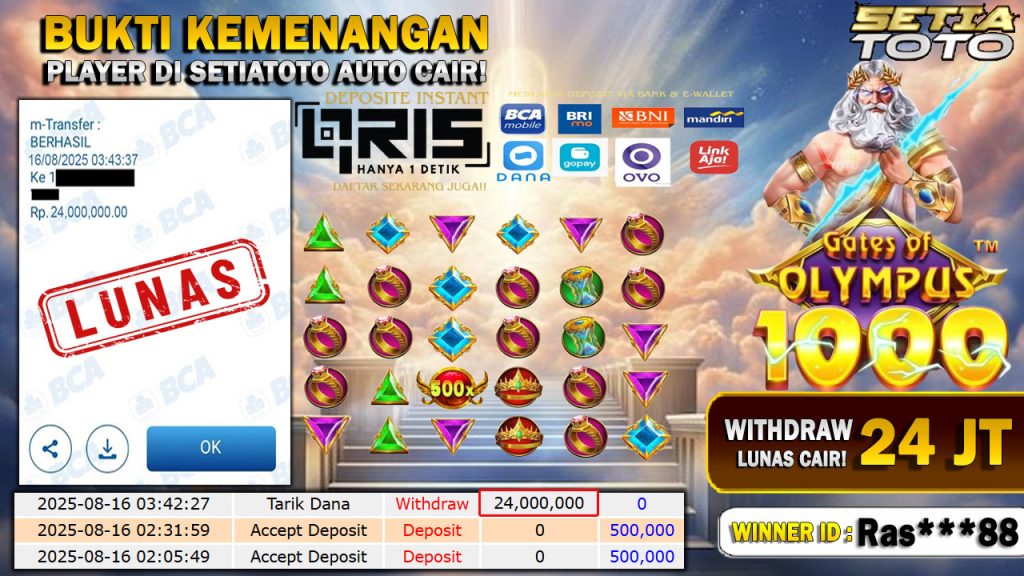 BUKTI KEMENANGAN