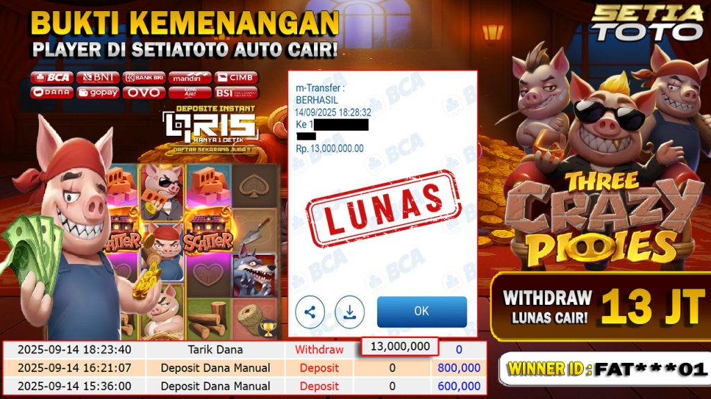 BUKTI KEMENANAGAN
